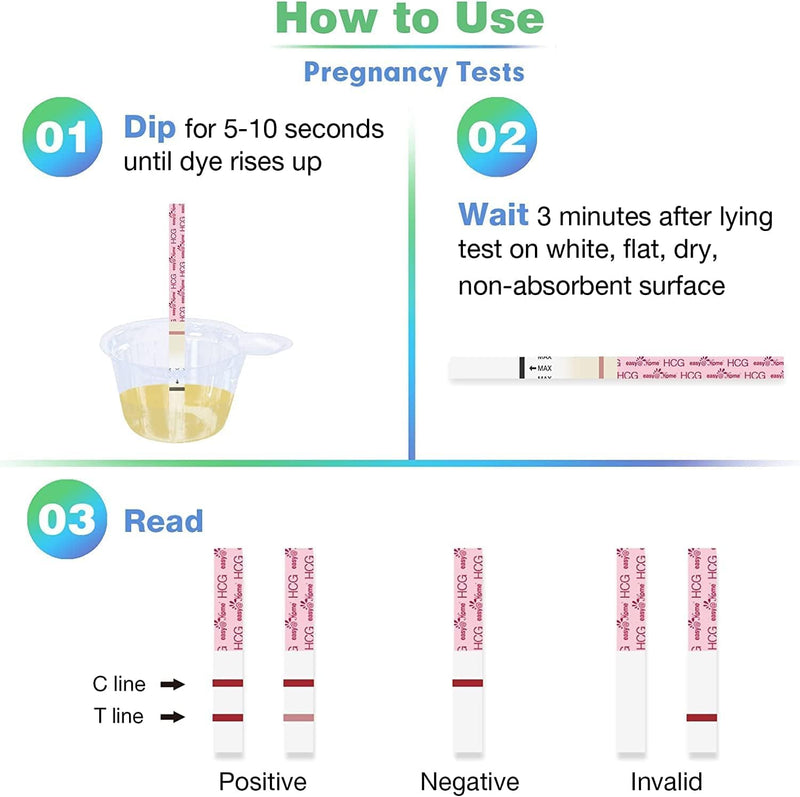 [Australia] - Easy@Home Ovulation & Pregnancy Test Strips Kit: 40 Ovulation Strips and 10 Pregnancy Tests– Accurate Fertility Tracker OPK - Powered by Premom APP | 40LH + 10HCG + 50 Urine Cups 50 Count (Pack of 1) 