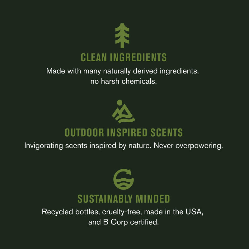 [Australia] - Every Man Jack Men's Post Shave Balm - Calms Irritation, Cools Skin, Hydrates, Absorbs Fast - Made with Naturally Derived Ingredients like Coconut Oil, Aloe Vera, Natural Menthol - 3.2oz - 2 Pack 