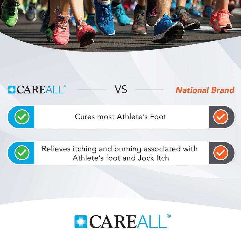 [Australia] - CareAll Clotrimazole Antifungal Cream 1% USP 1.0 oz. (6 Pack), Cures Most Athlete’s Foot, Jock Itch and Ringworm, Sooths and Relieves Itching, Burning and Cracking from These Conditions 