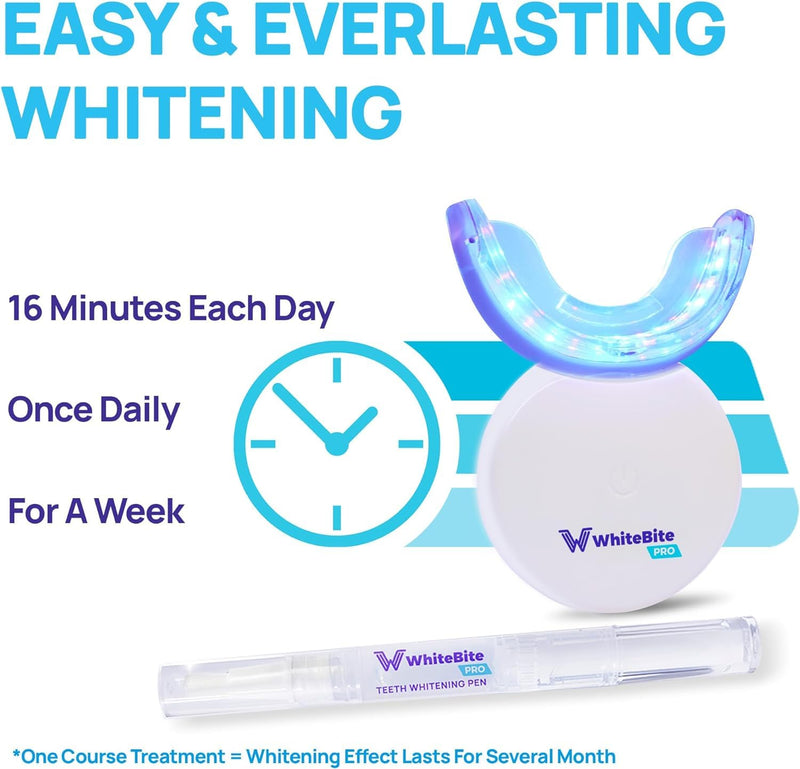 [Australia] - Upgraded Teeth Whitening Kit with Pens for Sensitive Teeth: Teeth Whitening LED Light, Mouth Tray, Carbamide Peroxide Whitening Gel - Fast Teeth Whitener and Tooth Stain Remover Spearmint 