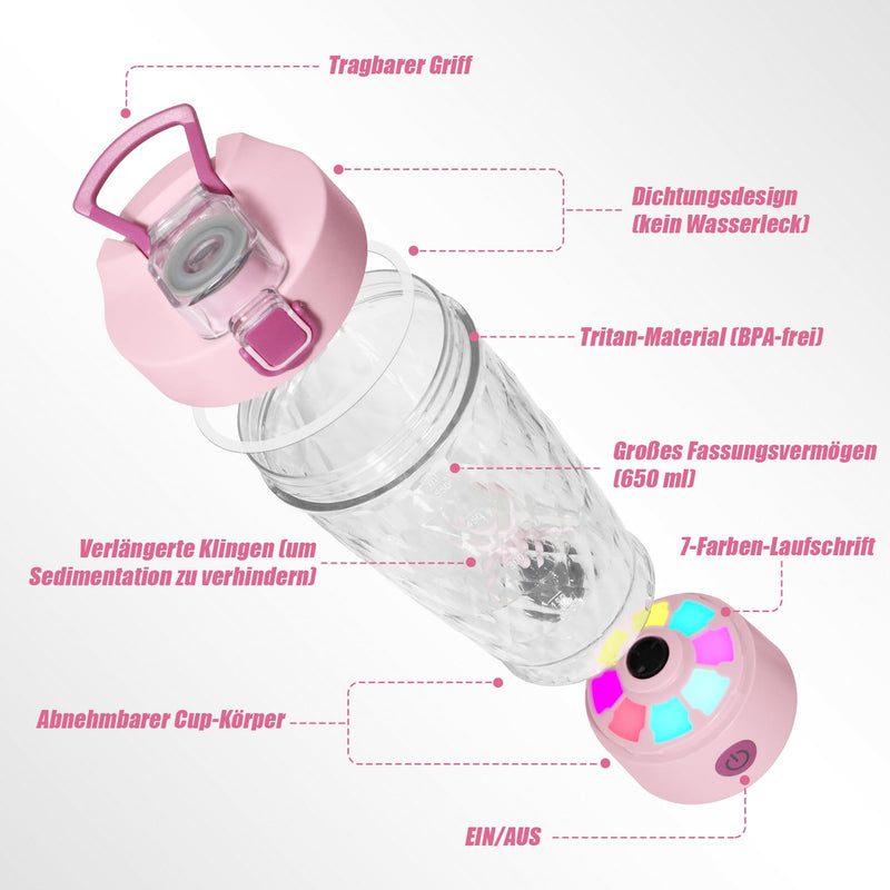 [Australia] - SOARFLY Shaker Electric Protein Shaker with Powder Compartment 650ML Protein Mixer Shaker USB Rechargeable, Electric Shaker for Protein Powder and Milkshake, Electric Protein Shaker, BPA-Free, Pink 