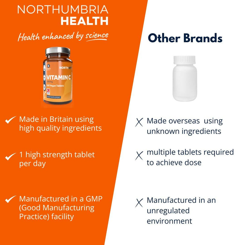 Vitamin C 1000mg – 180 Vegan Tablets (6-Month Supply) – High Strength Immune & Collagen Support – Made in UK – GMO & Gluten Free 180 count (Pack of 1)
