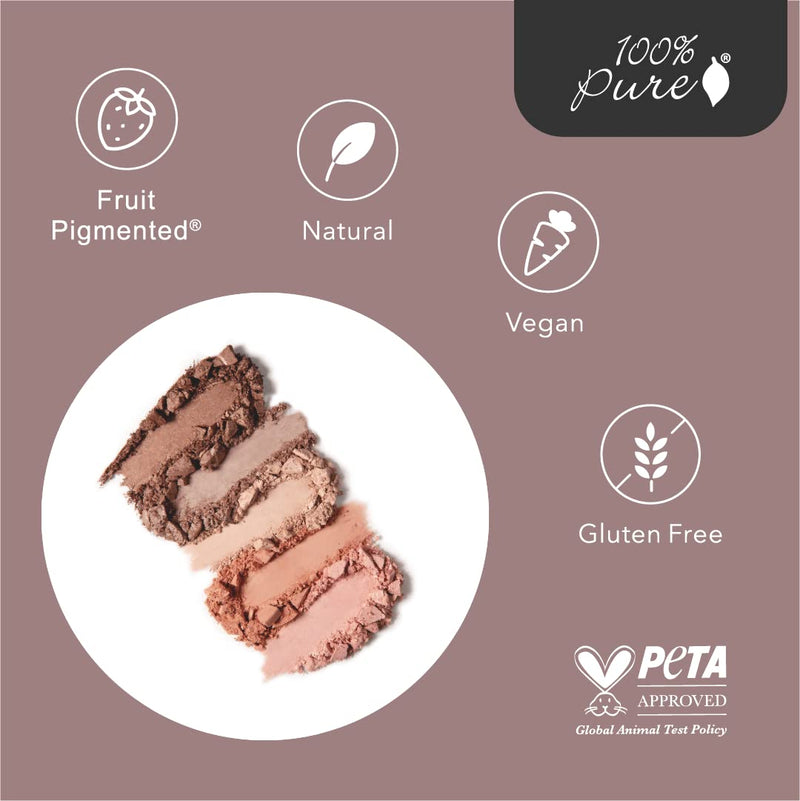 [Australia] - 100% PURE Pretty Naked Makeup Palette All in One Compact 3 Eyeshadow, Blush, Face Highlighter, Fruit Pigmented Natural Nude, Neutral Looks for All Skin Types - Vegan (Soft, Neutral Tones) 