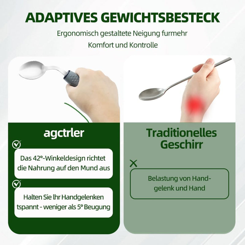 42° Angle Parkinson Cutlery (4-Piece), Adaptive Cutlery Set, 85 g Weighted Cutlery for Hand Tremors and Arthritis - Ergonomic Eating Aids with Non-Slip Handle (Right-Handed Users)