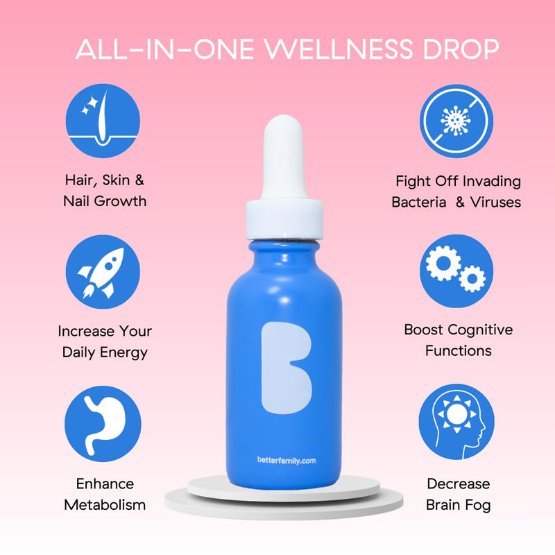 Better Family - Liquid Daily Multivitamin - All-in-One Wellness Drop - All Ages & Genders - Methylated Vitamins - No Sugar or Artificials - Gluten Free, Non-GMO - Dietary Supplement - 2oz (60 ml) 2 Fl Oz (Pack of 1)