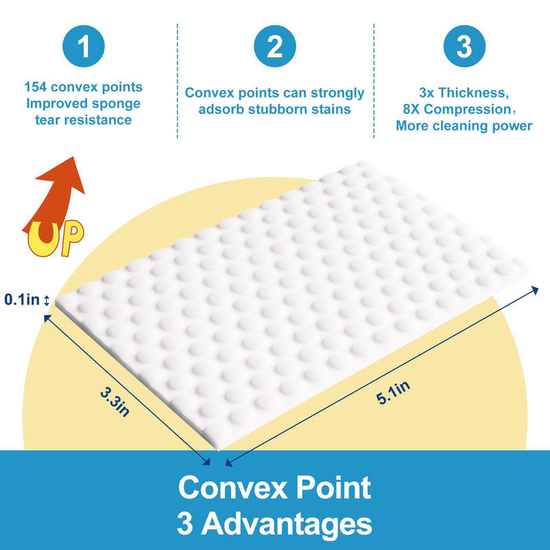 [Australia] - 52 Count Upgrade Convex Point Magic Sponge Eraser Sheets,Disposable Portable Magic Cleaning Eraser Thin Wipes for kitchenware Bathroom Faucets Ceramic Articles Car Interiors Hard-to-Reach Places 52 PCS 