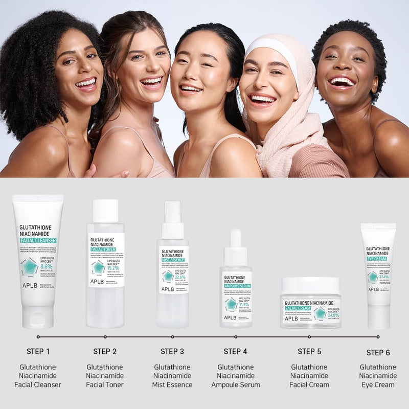 APLB Glutathione Niacinamide Eye Cream | LIPO GLUTA NIAC CEN™ 27.4% 0.68 FL.OZ/Korean Skincare, Eye cream for dark circles and puffiness, Improve elasticity & provide moisture around eye region