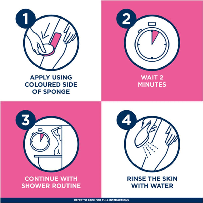 [Australia] - Veet Sensitive Formula with Aloe Vera In Shower 13.5 Fl Oz. Hair Removal Cream for Legs & Body (2 Pack) 13.5 Ounce (Pack of 2) 