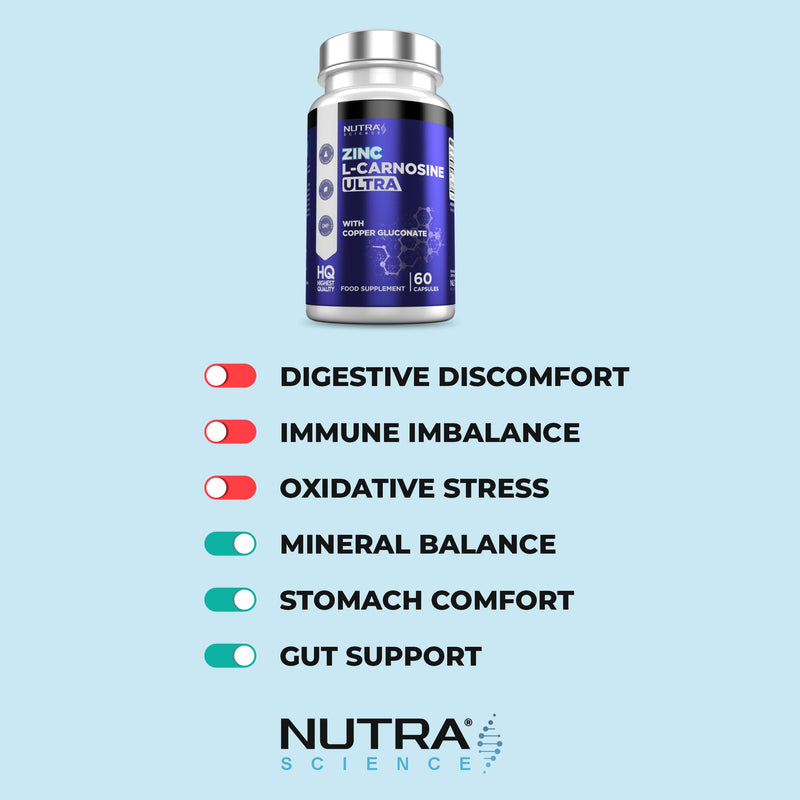 Zinc L-Carnosine Ultra – High Strength 81MG Zinc L Carnosine + Copper – Digestive & Gastric Support Zinc Supplement – 60 Vegan Capsules
