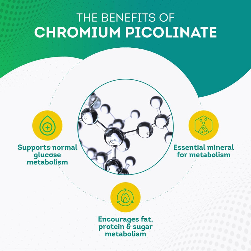 [Australia] - PurePremium Chromium Picolinate 200mcg - High Potency Chromium Supplements - Essential Mineral Health Support for Men & Women - Gluten-Free - 3 Months Supply - 100 Capsules 1 Count (Pack of 100) 