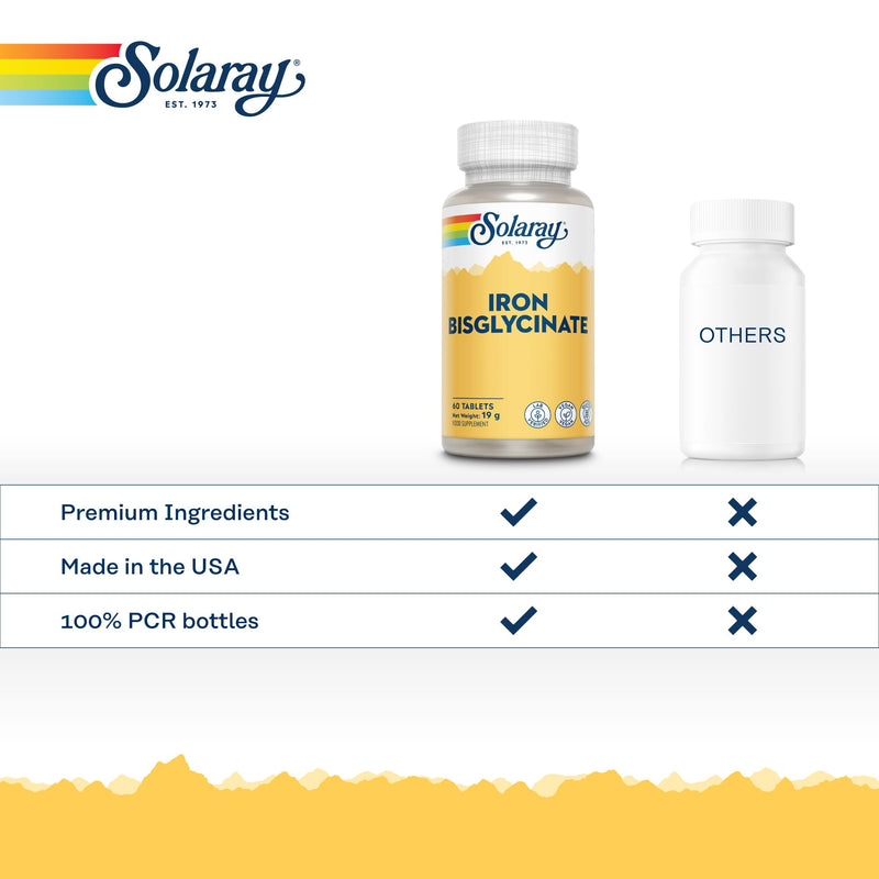 Solaray Gentle Iron Bisglycinate 25mg - 60 Vegan Tablets - High Strength Iron Supplement for Energy Support for Men & Women - with Added Alfaalfa Herb and Yellow Dock Root - Lab Verified