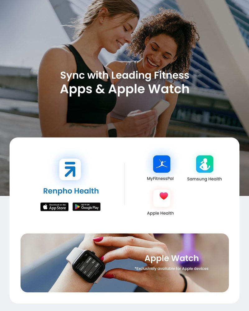 [Australia] - RENPHO body fat scales, Bluetooth personal scales, USB rechargeable body analysis scales with app, smart body scales for body fat, BMI, weight, muscle mass, water, protein color block 