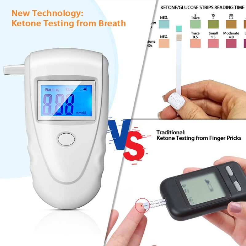 [Australia] - Keto Breath Breathalyzer, High Accuracy Ketone Meter Tracing Diet & Ketosis Status, Ketone Breath Analyzer with 10 Mouthpieces (White) 