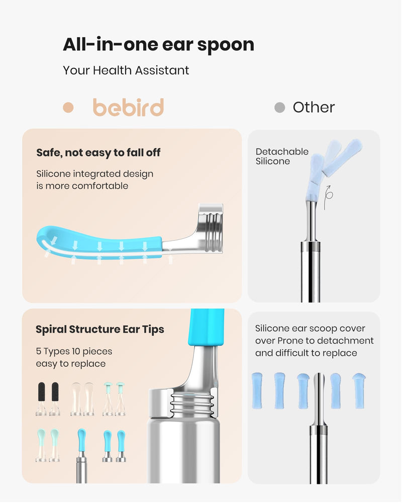 [Australia] - BEBIRD R1 Ear Wax Removal Tool - Spade Ear Cleaner with Ear Camera, 1080P Ear Scope, Earwax Remover Picker with 10 Replacement Tips Ear Pick with 6 LED Light for Earwax Cleaning, Support iPhone, Black 