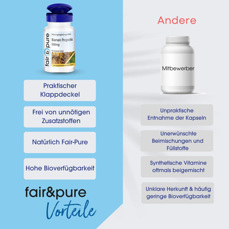 [Australia] - Fair & Pure® - Bee Propolis Capsules 500mg - 90 capsules - natural - rich in flavonoids and procyanidins - without magnesium stearate 