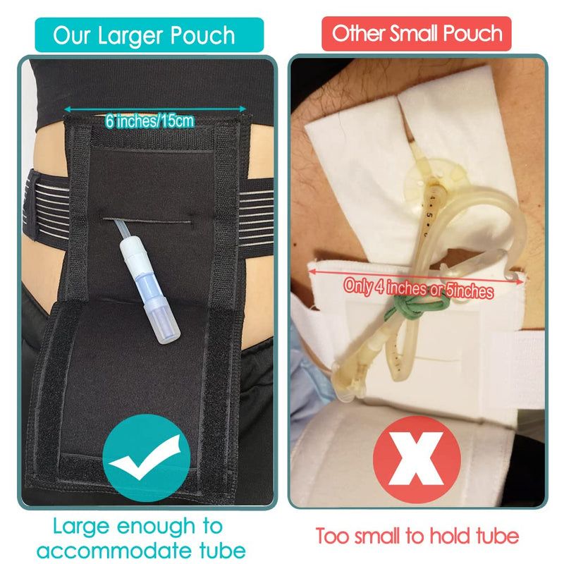 [Australia] - G Tube Holder Peritoneal Dialysis Catheter Belt to Secure Medical Feeding Tubes Gastrostomy Gtube PEG J Tube with Larger 6" Square Sponge Pouch Pad Accessories for Adults Women Men Black Medium (Pack of 1) 
