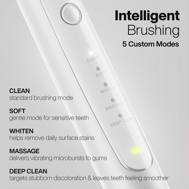 [Australia] - Aquasonic Elite Ultra-Whitening Toothbrush – ADA Accepted Power Toothbrush - 8 Proflex Brush Heads & Travel Case – 50,000 VPM Motor & Wireless Charging - 5 Modes w Smart Timer (White) White 