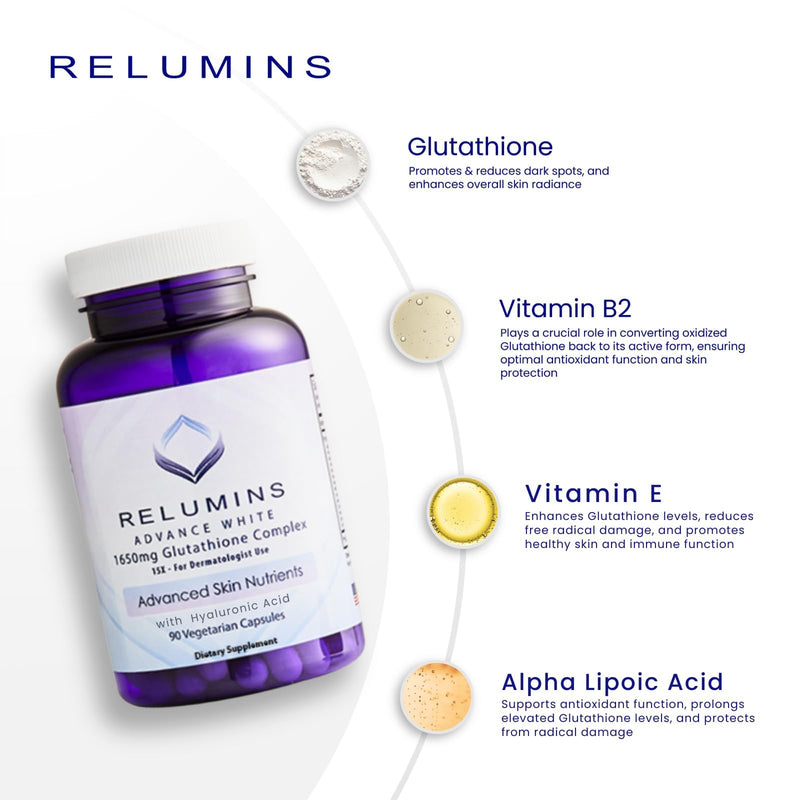 Relumins 1650mg L-Glutathione Complex with Hyaluronic, Alpha Lipoic, Rose HIPS, Vitamin E & Riboflavin – Antioxidant Support, Perfect for Achieving a New Year, New You Glow, Made in USA – 90 Capsules