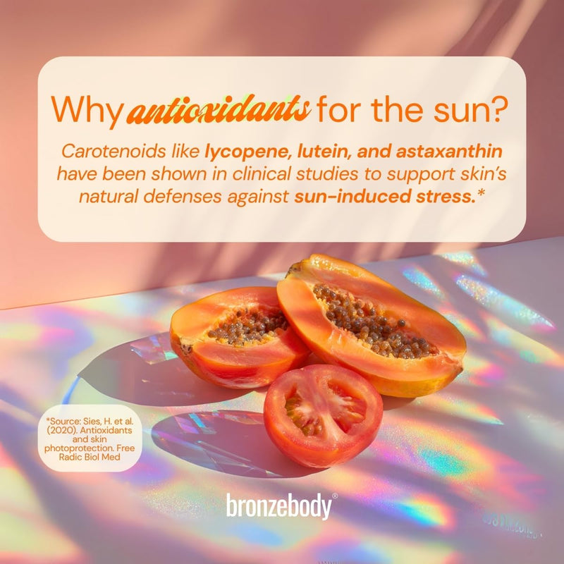[Australia] - Glitz Capsules Enhanced with Tomato Lycopene, Lutein, Vitamin A+E for Accelerated Tanning Vegan Powerful Antioxidant Tocotrienol Melanin Collagen Urucum Annatto Herbal Supplement Detox Sun Prep 