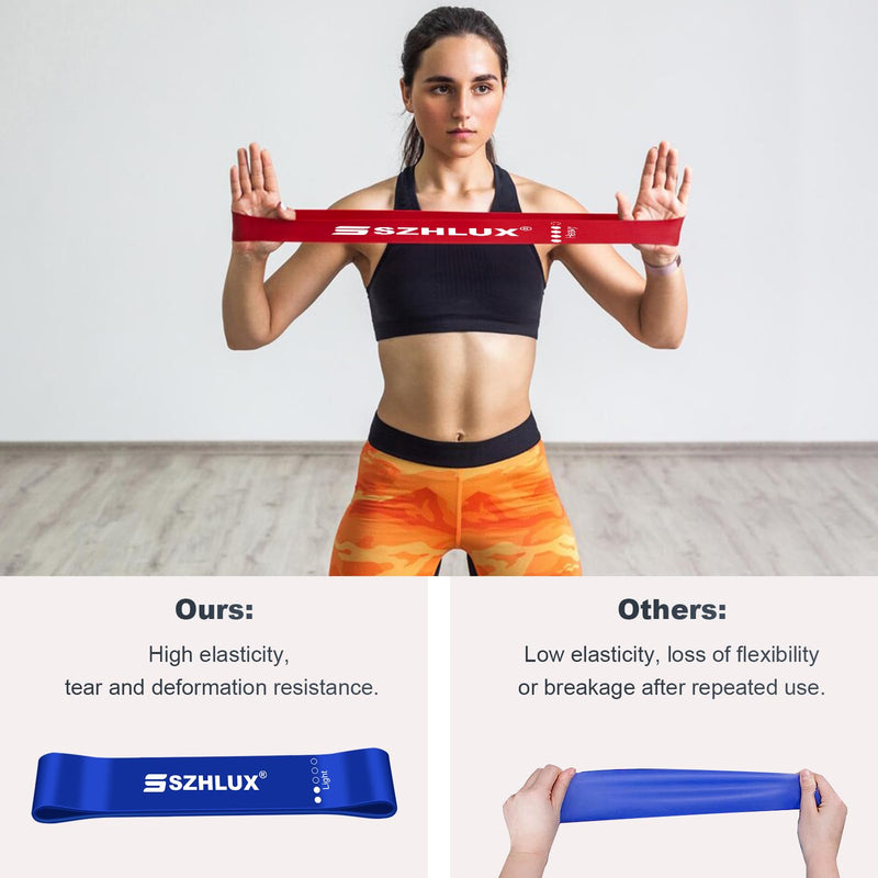 [Australia] - SZHLUX Resistance Bands Set with Instruction Guide and Carry Bag, Versatile for Body Sculpting, Strength Training, and Rehabilitation-Set of 5 Multicolor 