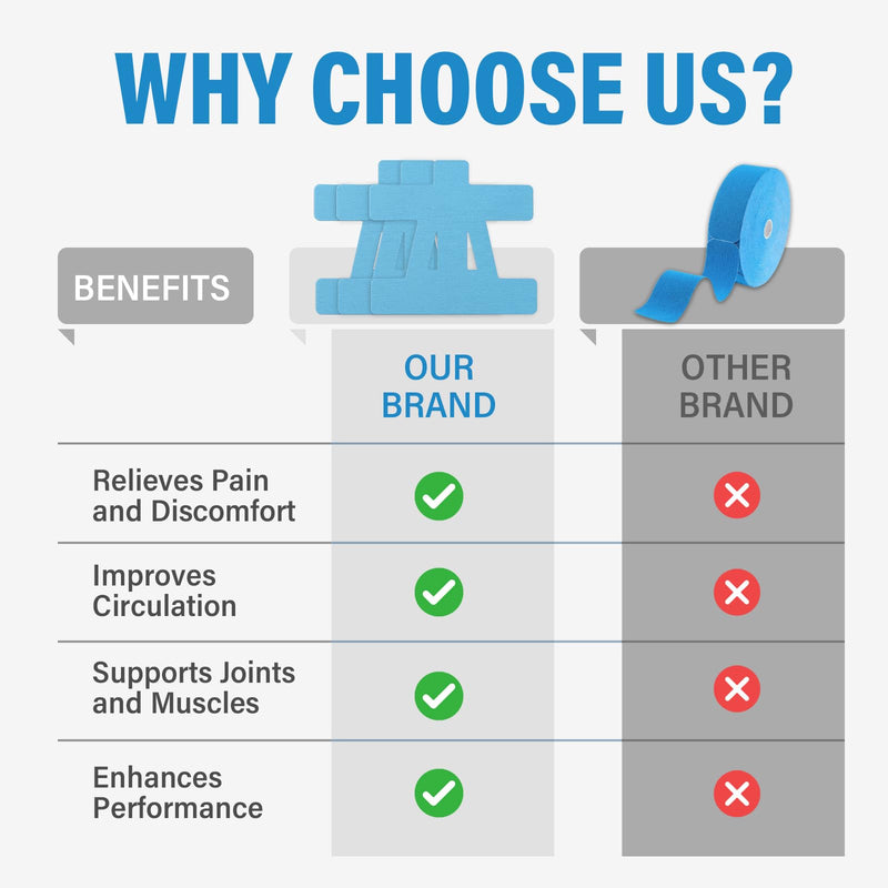 12Pcs Kinesiology Tape-for Shoulder, Shoulder Pain Relief Athletic Tapes, Shoulder Support & Stability Precut Strips, Waterproof & Elastic, Breathable Hypoallergenic Latex-Free Blue/Kneekinesiologytape