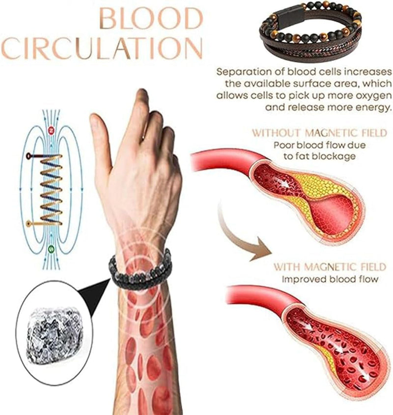 [Australia] - Natural Agate Stone Leather Beaded Bracelets, Volcanicx Wellness & Relief Bracelet, Volcanicx Menopause Magtherapy Bracelet Humanic+ Maxhematie Lymph Detox Slimming Jewelry Gift For Men Women Black&Brown 