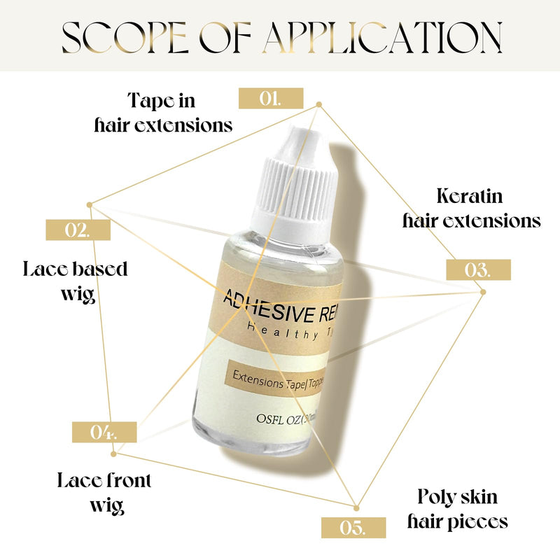 [Australia] - Sunny Hair Adhesive Remover,1 FL Oz Fast Acting Tape in Extensions Remover,Wig Glue,Double Sided Extensions glue in,Proffessional Salon Tape-in Remover 
