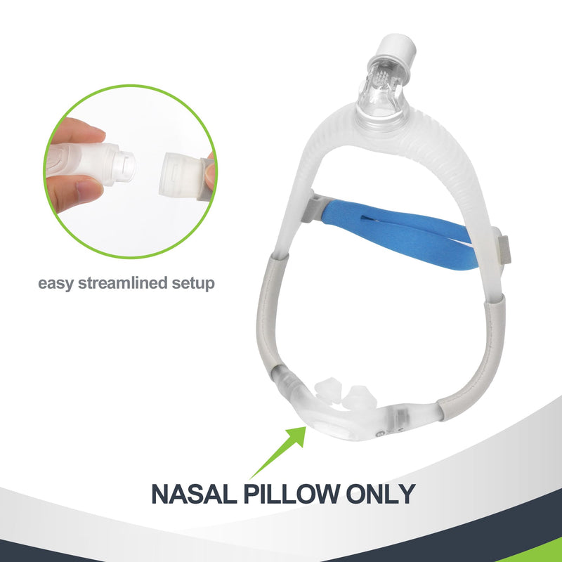 [Australia] - Replacement P30i Pillow Cushion(S) Nasal Supplies for P30i, Ultra-Compact Cradle for Comfortable Wearing, Supplied Small 