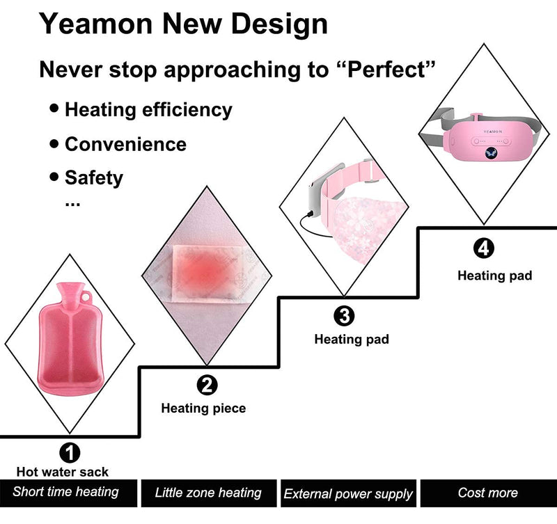 [Australia] - Portable Cordless Heating Pad, Electric Waist Belt Device, Fast Heating Pad with 3 Heat Levels and 3 Massage Modes, Back or Belly Heating Pad, Gifts for Her, Women and Girl Pink 