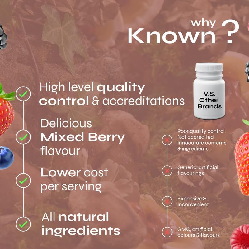 Known High-Strength Tremella Gummies - 4000mg Tremella Mushroom, Vitamin C & Zinc - Skin & Immune Support - Natural Mixed Berry Flavour - 60 Gummies 1 Month Supply Bottle