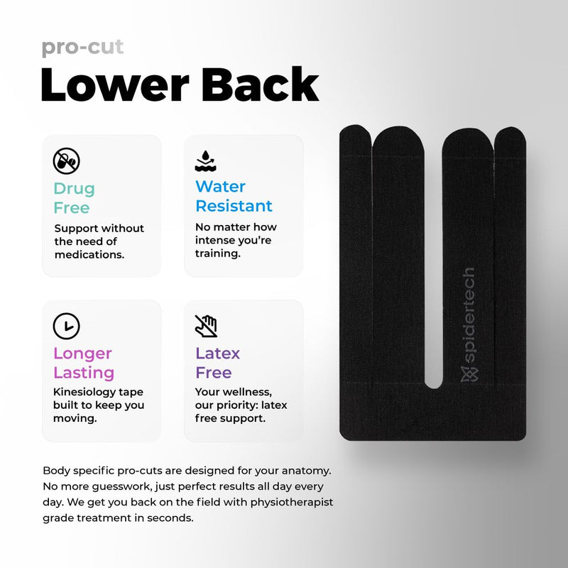 Spidertech Professional Pre-Cut Cotton Kinesiology Tape for Lower Back Pain and Support - for Athletes, Sports Physiotherapists, and Chiropractors, Pain Relief - Black (4 Pack)