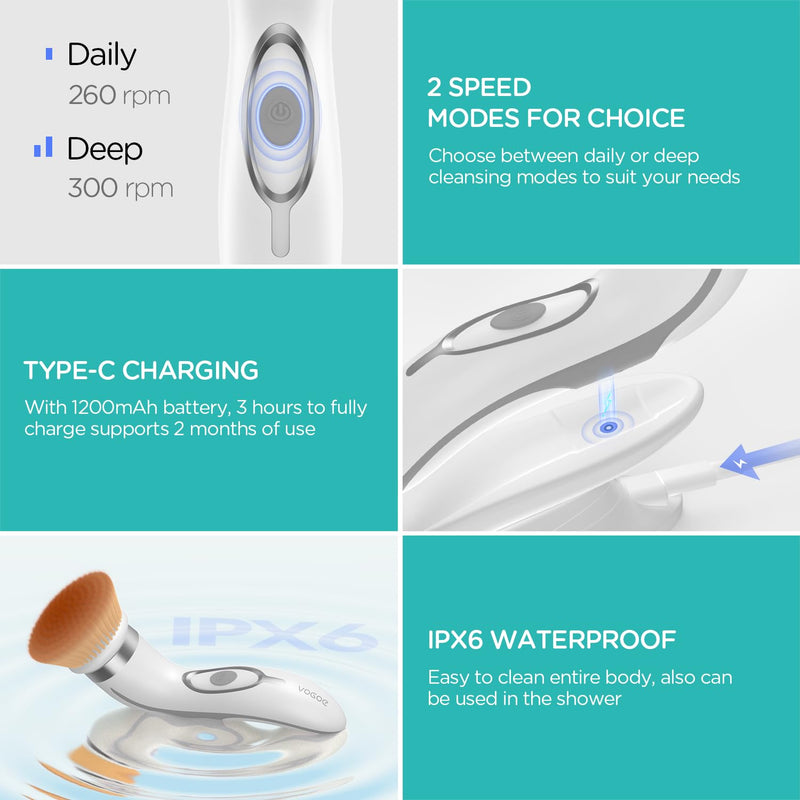 [Australia] - Facial Cleansing Brush-Spin Face Scrubber Exfoliator Rechargeable, 2-Speed Rotation, Electric Face Wash Brushes for Cleansing and Exfoliating, with 2 Brush Heads, Grey 
