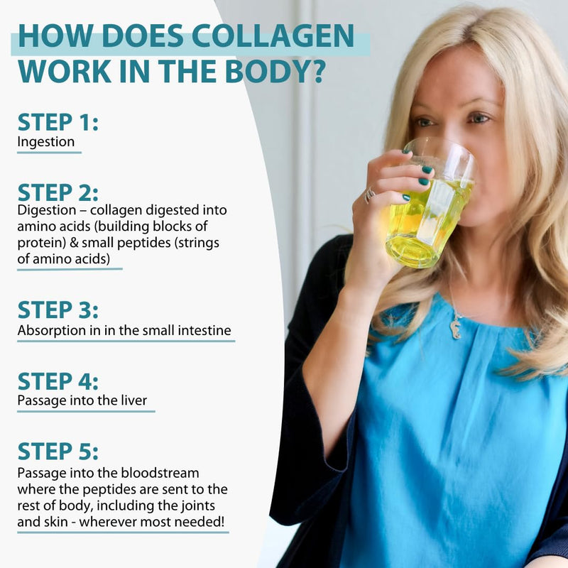 Premium Marine Collagen Powder - with Vitamin C, B-Complex, Biotin, Hyaluronic Acid - No fillers, sweeteners or additives - Healthy Skin & Joints - New Improved Formulation - 1-2 Months Supply