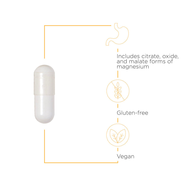 [Australia] - Integrative Therapeutics Tri-Magnesium - Supports Healthy Bones & Teeth* - Supports Cardiovascular & Neurological Function* - Promotes Calm* - 90 Capsules 1 