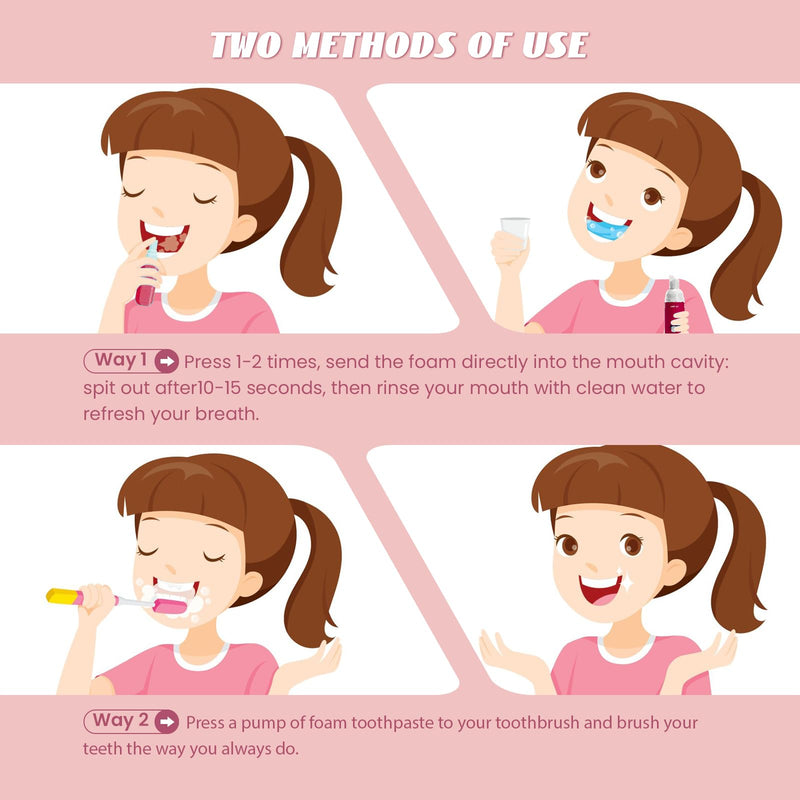 Kids Foam Fluoride Free Toothpaste with Watermelon and Strawberry Mint Flavor,Toddler Natural Teeth Deep Cleaning Toothpaste for U Shaped Toothbrush Watermelon+Strawberry