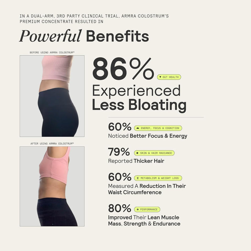 [Australia] - ARMRA Colostrum‚Ñ¢ Powder | Unflavored | Gut Health & Bloating | Skin & Hair | Immunity | Keto, Gluten & Fat-Free | 30 Servings 30 Servings (Pack of 1) 