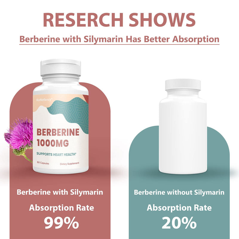 [Australia] - Berberine HCL Supplement 1000mg, High Absorption Berberine Plus Vegan Capsules with Silymarin Complex Formula for Cardiovascular, 60 Count (Pack of 1) 60 Count (Pack of 1) 