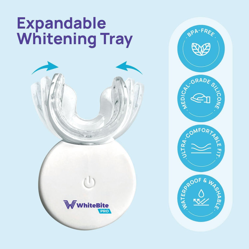 Whitebite Pro Teeth Whitening Kit for Sensitive Teeth – 32X LED Light + 35% Carbamide Peroxide Gel + Remineralizing Gel | Dental-Grade Whitening at Home