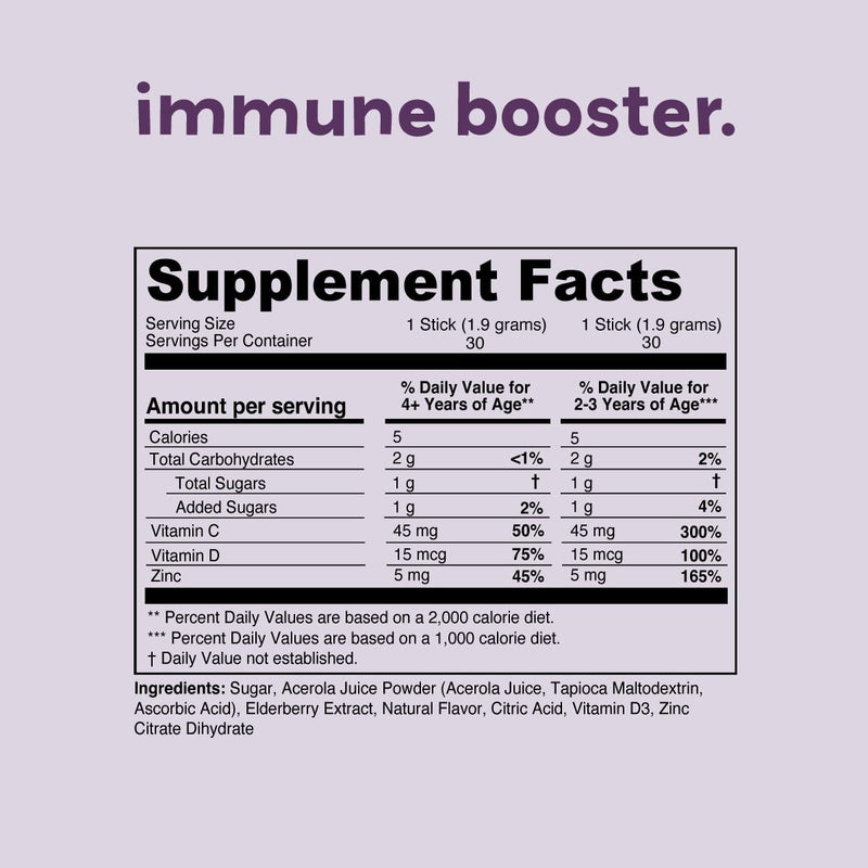 Kids Immune Booster with Elderberry, Acerola Cherry, Zinc, Vitamins C & D - Straight-to-Mouth Powder - 30 Servings - 2 Flavors