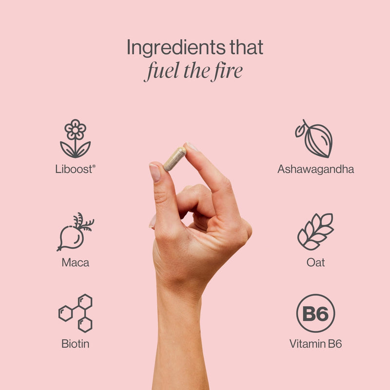 Her Desire Capsules with Liboost, Maca, Ashwagandha, Ginseng, Zinc, Biotin, Vitamin D, Vitamin B6, and Vitamin B12, by Tummy Tox Her Desire
