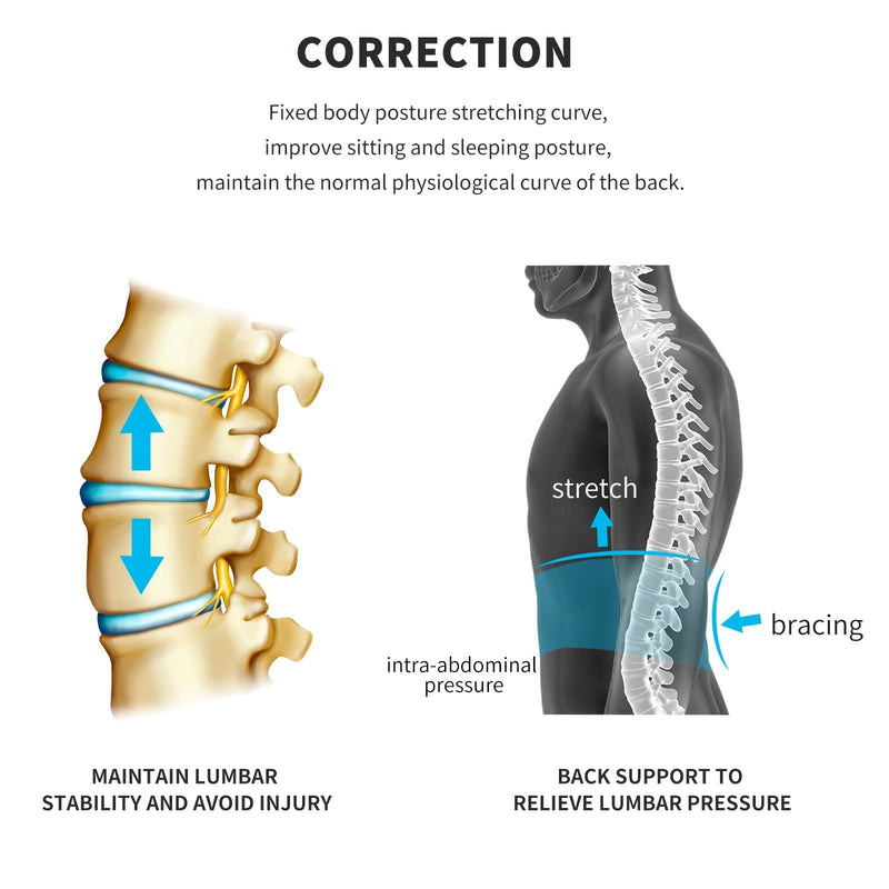 [Australia] - Decompression Back Belt, for Lower Back Pain Relief Lumbar Decompression Belt, Men and Women Lumbar Traction Device (29-49 inch Waists) Blue 