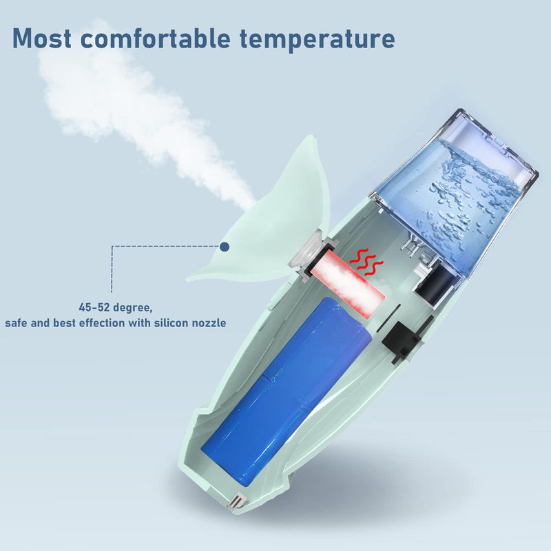 [Australia] - Facial Steamer and Eyes spa 2in 1. Mini Portable Professional hot Facial Steamer for Facial Deep Cleaning，The LADY RIGHT Handheld Ionic face steam, Unclogs Pores Soothing for Eye Fatigue and Dryness 