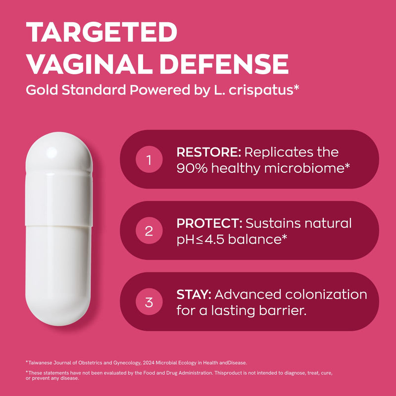 Gynable Vaginal Probiotics for Women Odor & Itch Support, pH Balance | Female Probiotics,10 Billion CFU Lactobacillus Probiotics Blend,Selenium,Vitamin C/E/D3 Promote Immune Health,60 Count 2