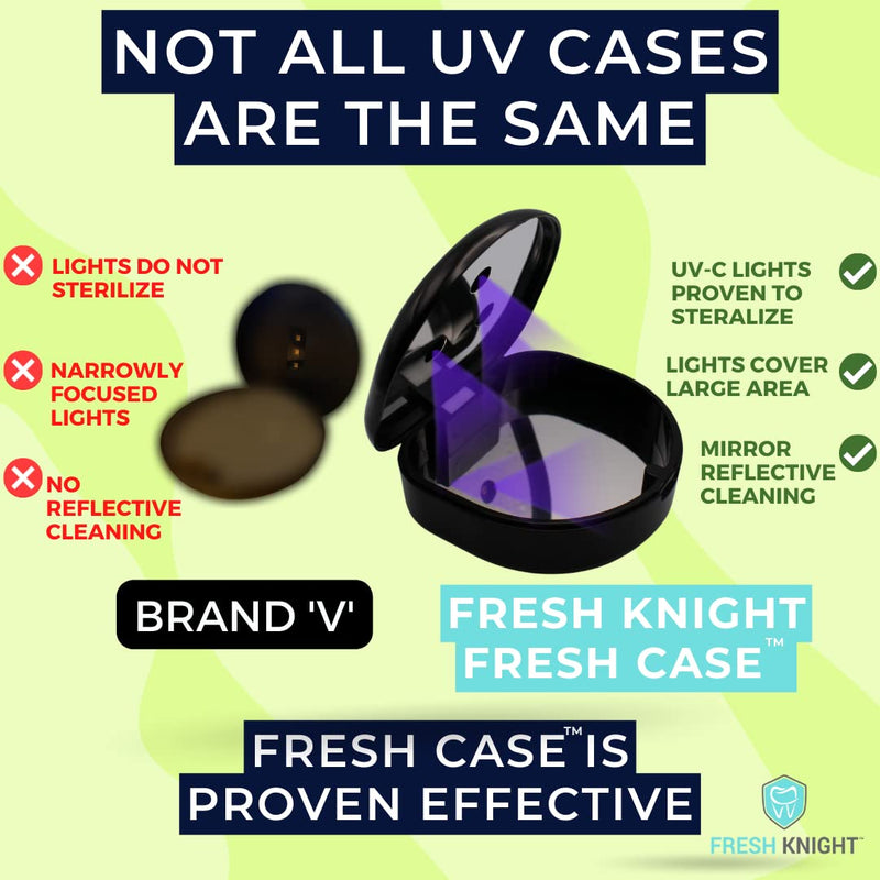 [Australia] - FRESH KNIGHT UV Retainer Case | UVC Retainer Cleaner, Disinfects Cleans and Removes Odors, Mouth Guard Case, compatible for Invisalign Container (Black-UV) Black UV 1 Box 