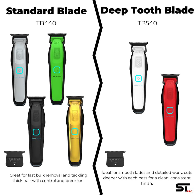 [Australia] - Supreme Trimmer Recharge ST777 – Professional Barber Trimmer with 2 Removable Batteries | 8000 RPM Motor, Zero Gap DLC Blades, Smart Charging Dock, USB-C Fast Charge Gold 