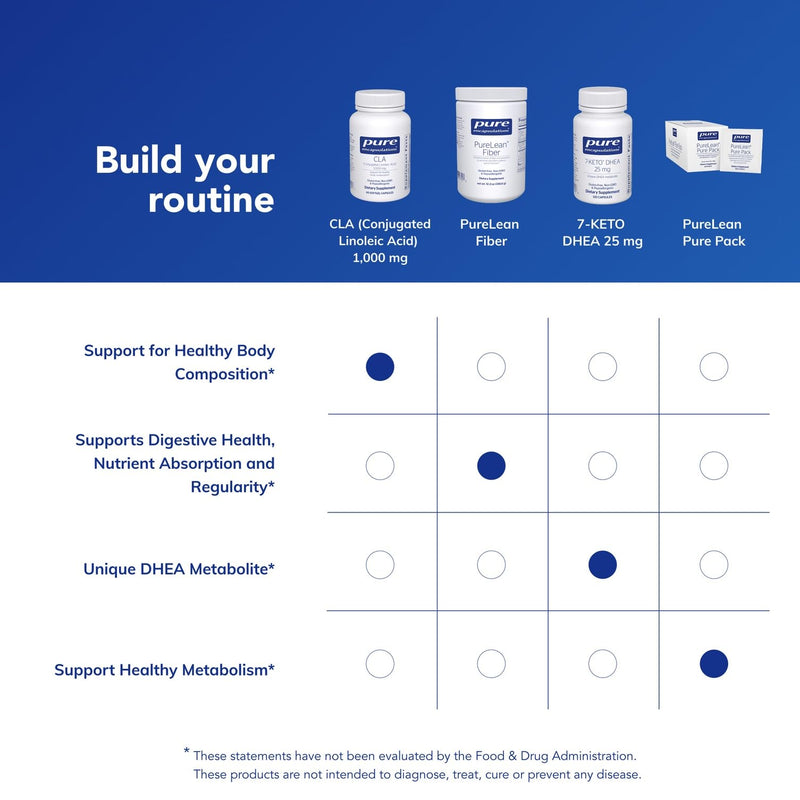 [Australia] - Pure Encapsulations CLA (Conjugated Linoleic Acid) 1,000 mg | Promotes Healthy Body Composition with Exercise* | 60 Softgel Capsules 60 Count (Pack of 1) 