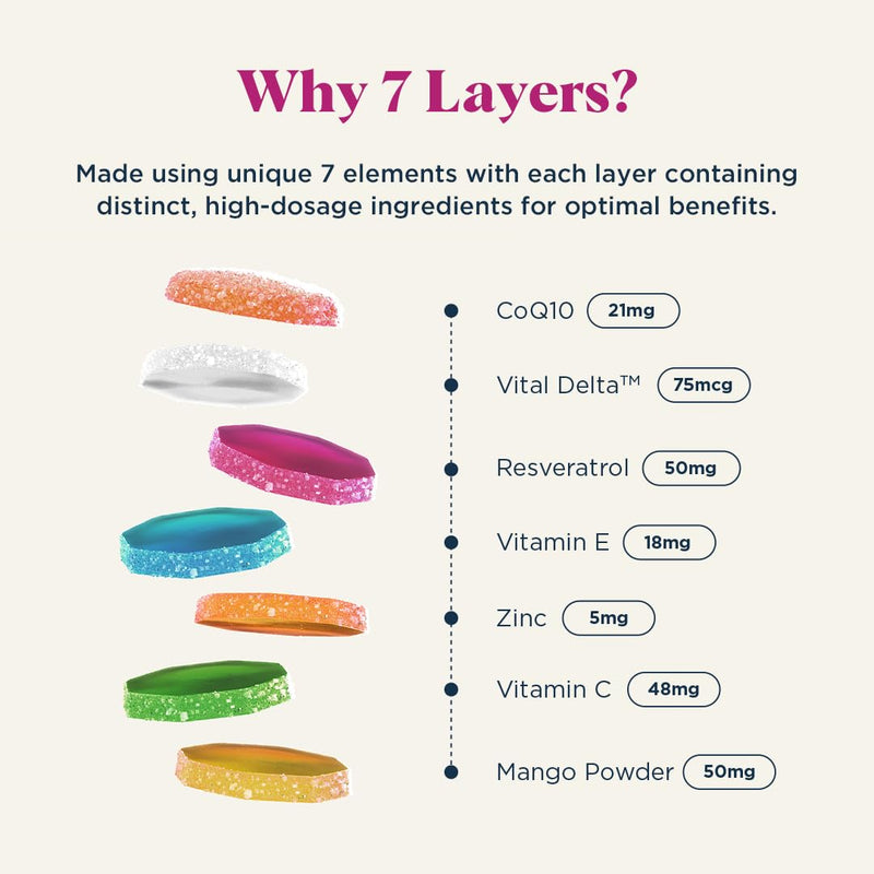 UPSA x Nourished 7-in-1 Beauty Gummies for Women - Vitamin C & E, Mango Powder, Selenium, Coenzyme Q10, Resveratrol, Multivitamin Gummy Hair Skin and Nails Vitamins - 30 Vitamin Gummies