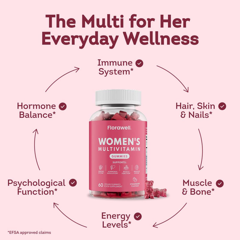 Multivitamin Gummies for Women - 16 Key Vitamins & Minerals for Immune Support & Hormonal Regulation* - 2 Months Supply - Natural Strawberry Flavour - Vitamin Gummies for Adults