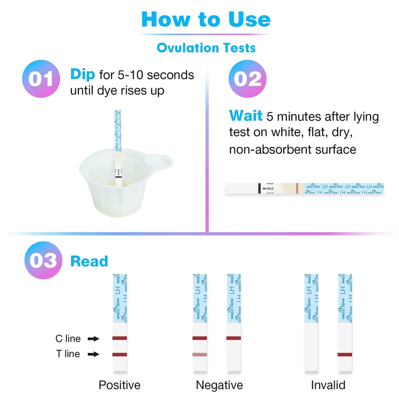 Easy@Home Ovulation Predictor Kit, 50 LH Test Strips with 50 Urine Cups | Fertility Test Strips for Women (Width of 5mm), Designed for At-Home LH Monitoring, Daily Cycle Tracking 50 Count (Pack of 1)
