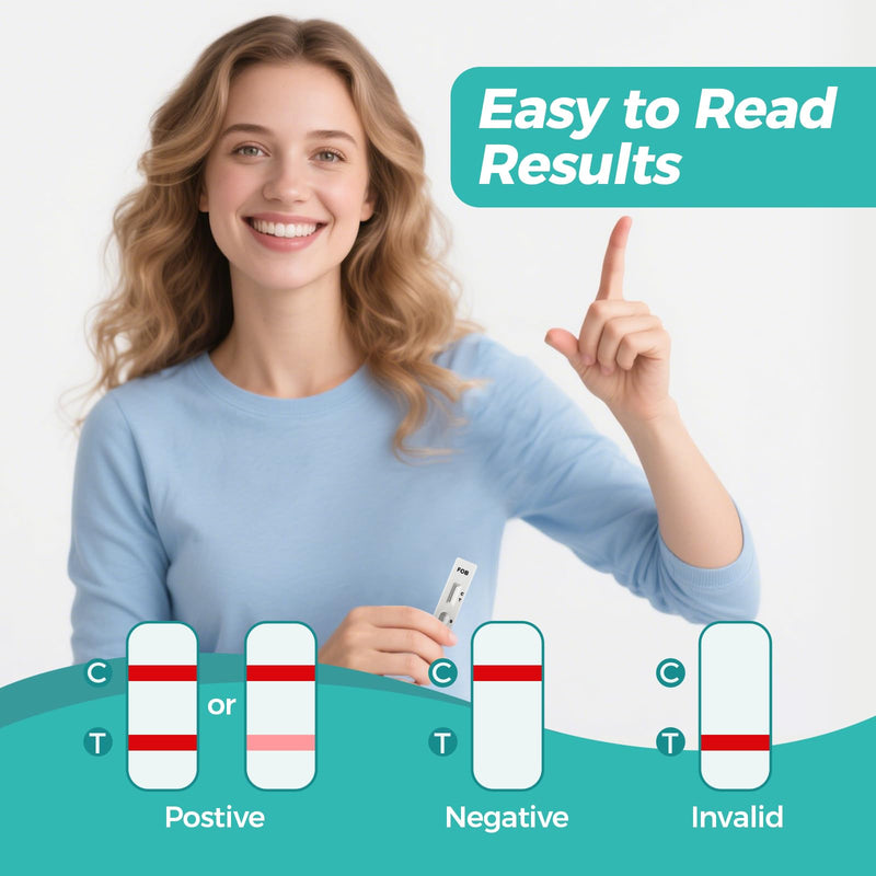 2-Pack Immunochemical Fecal Occult Blood iFOB Home Test Kit | Non-invasive stool sampling method with sanitary collection materials for routine wellness tracking